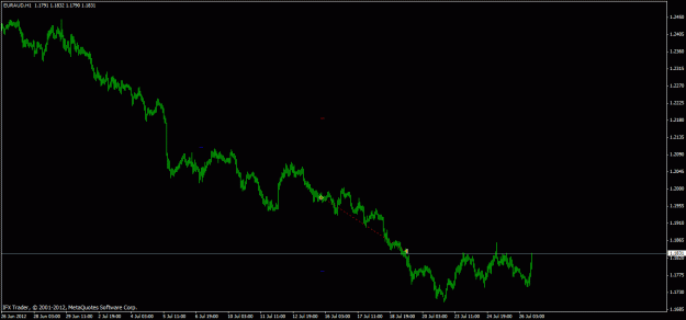 Click to Enlarge

Name: euraud.gif
Size: 14 KB