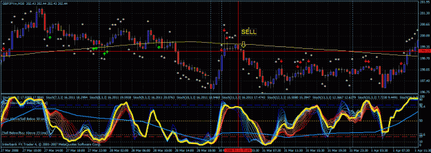 Click to Enlarge

Name: SellSignal.gif
Size: 52 KB