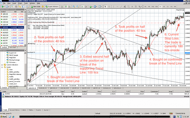 Click to Enlarge

Name: AUDUSD Trade.png
Size: 517 KB