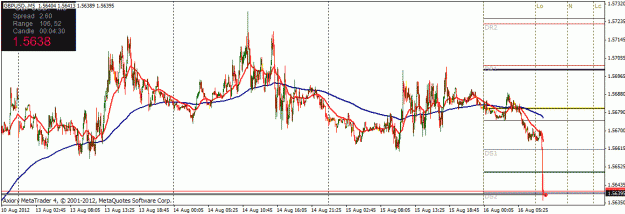 Click to Enlarge

Name: gbpusd 2012-08-16 ok.gif
Size: 27 KB