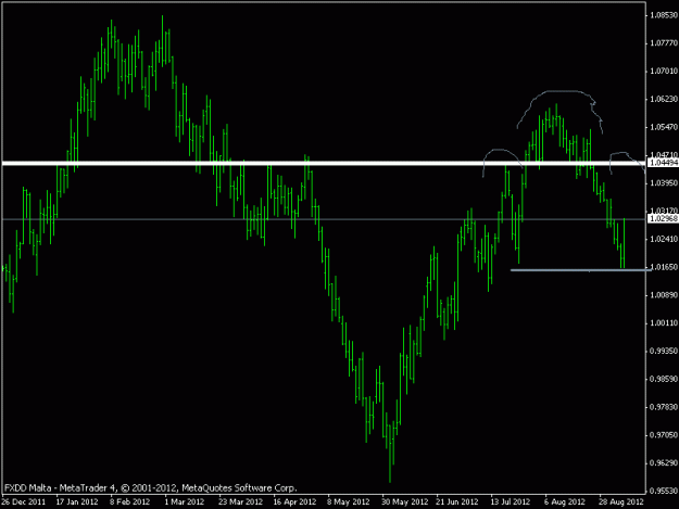 Click to Enlarge

Name: h & s aud sep 6 2012.gif
Size: 13 KB