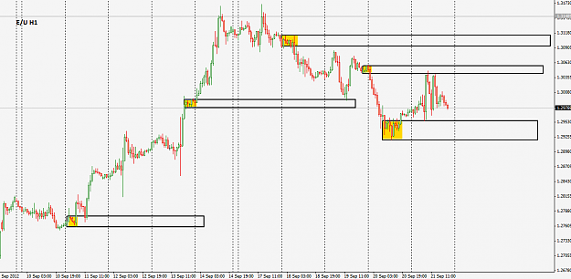Click to Enlarge

Name: eurusd h1.png
Size: 38 KB