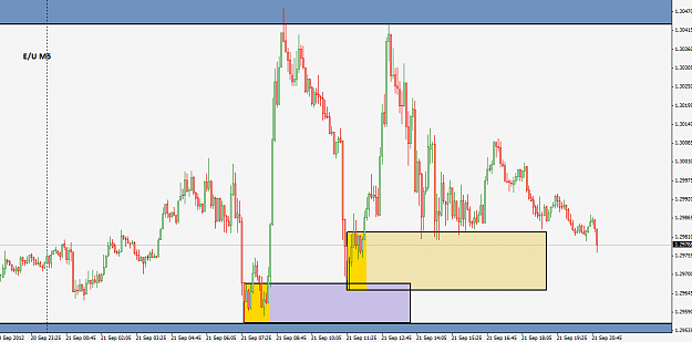 Click to Enlarge

Name: eurusd M5.png
Size: 36 KB