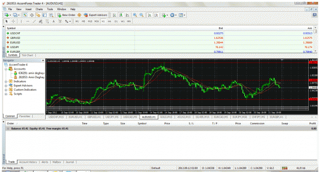 Click to Enlarge

Name: aud 23 sept.gif
Size: 70 KB