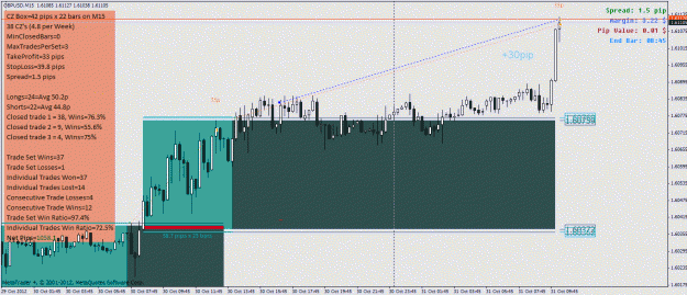 Click to Enlarge

Name: gbpusd 10.31.2012.gif
Size: 39 KB