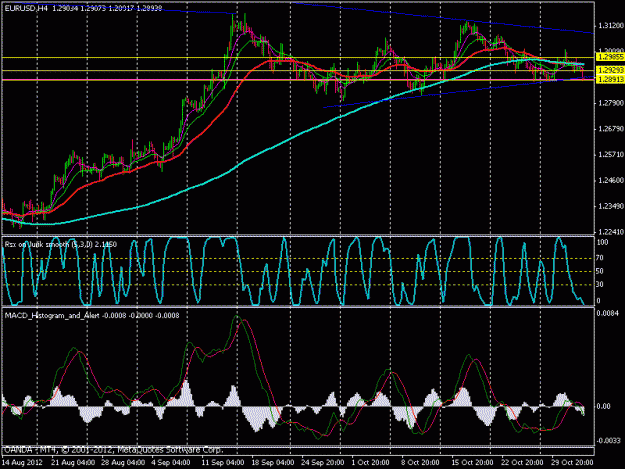 Click to Enlarge

Name: oversold indicators2.gif
Size: 23 KB
