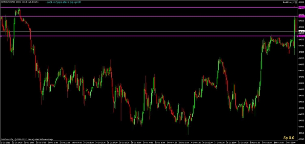 Click to Enlarge

Name: spx_m30_ftb_touch_trade_02_11_2012.jpg
Size: 91 KB