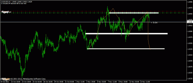 Click to Enlarge

Name: aud scalp.gif
Size: 18 KB