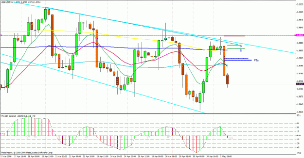 Click to Enlarge

Name: audjpy4h.gif
Size: 39 KB