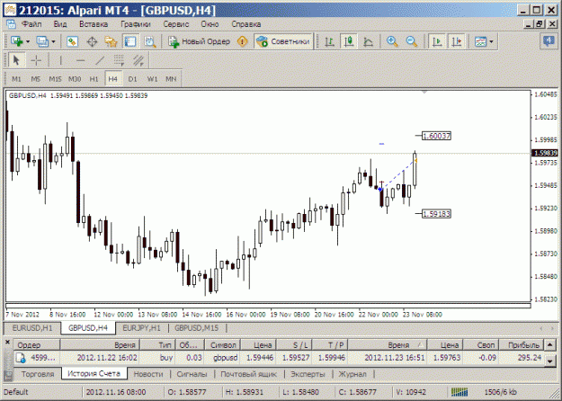 Click to Enlarge

Name: gbpusd-3.gif
Size: 36 KB