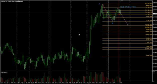 Click to Enlarge

Name: 2013-01-03_ABCD_AUDUSD_H1_1Short.png
Size: 46 KB