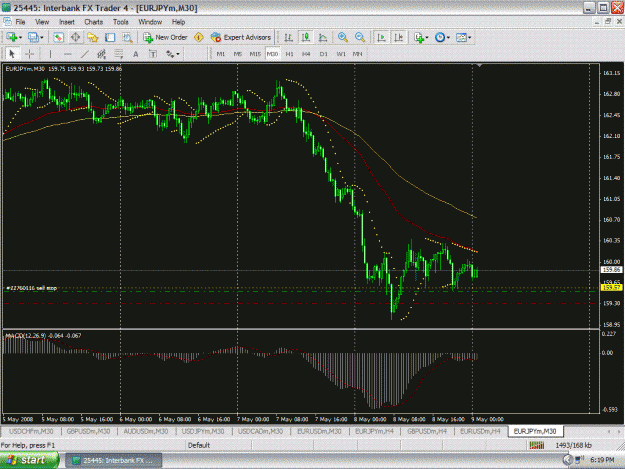 Click to Enlarge

Name: 5-8 eurjpy entry.GIF
Size: 51 KB