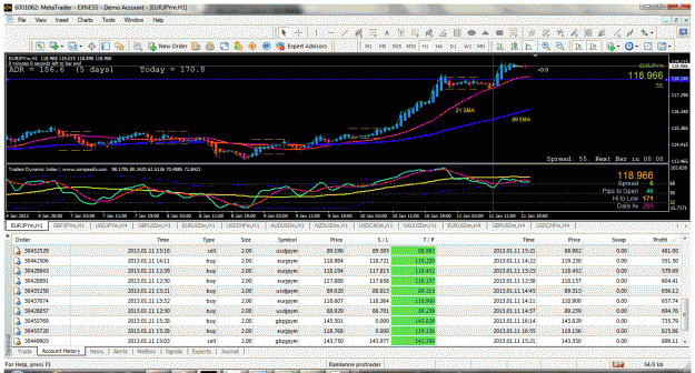 Click to Enlarge

Name: eurjpy trade h1.gif
Size: 83 KB