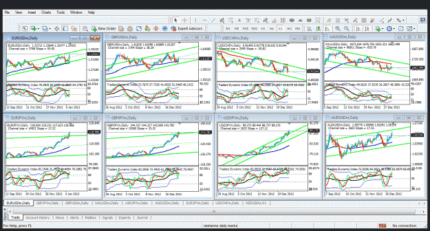 Click to Enlarge

Name: daily market overview set.gif
Size: 97 KB