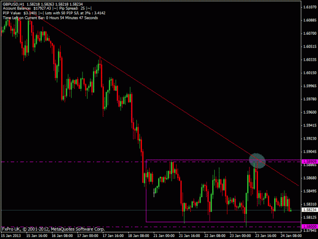Click to Enlarge

Name: gbp usd.gif
Size: 19 KB