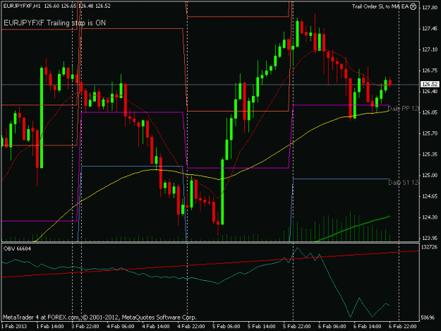 Click to Enlarge

Name: hour eurjpy feb 6 2013.gif
Size: 19 KB