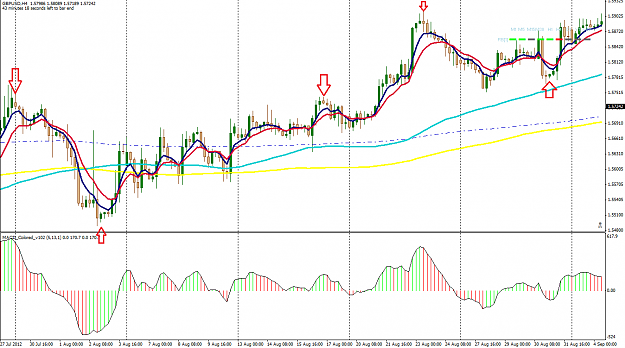 Click to Enlarge

Name: GBPUSD_Aug-Sep_2013.png
Size: 59 KB