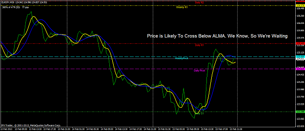 Click to Enlarge

Name: eurjpy3m30.png
Size: 54 KB