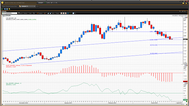 Click to Enlarge

Name: EURGBP DAILY TREND CHANNEL-20130328-081549_5096.png
Size: 125 KB