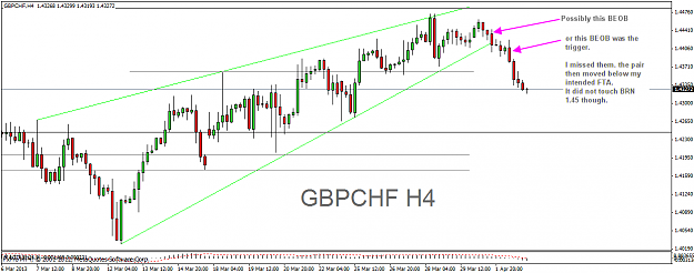 Click to Enlarge

Name: 2013-04-02 gbpchf h4 wedge.png
Size: 32 KB