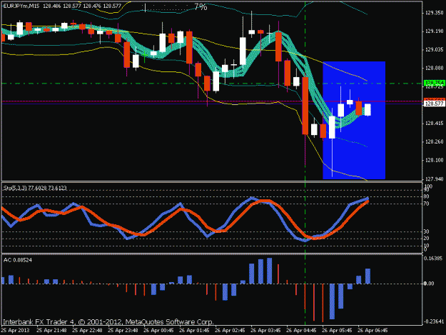 Click to Enlarge

Name: eurjpy 04-25-13 b.gif
Size: 17 KB