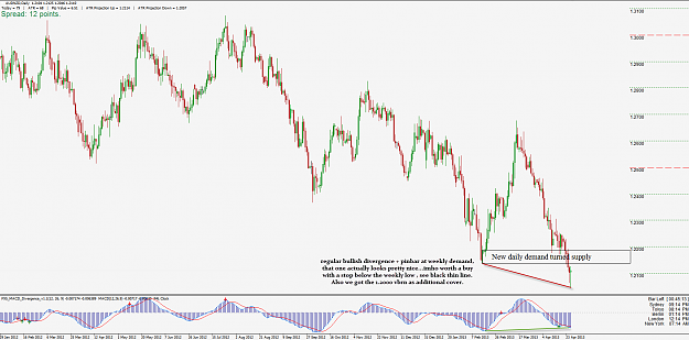 Click to Enlarge

Name: 27-04-2013 audnzd2.png
Size: 63 KB