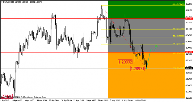 Click to Enlarge

Name: eurusd.09.41(gmt+2)15.05.2013.png
Size: 34 KB