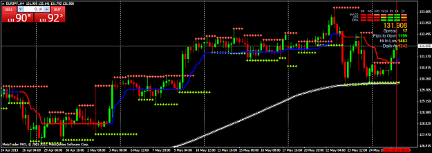 Click to Enlarge

Name: eurjpy1.png
Size: 50 KB