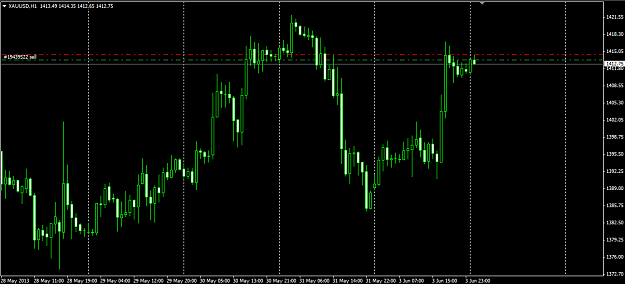 Click to Enlarge

Name: gold_trade.png
Size: 21 KB