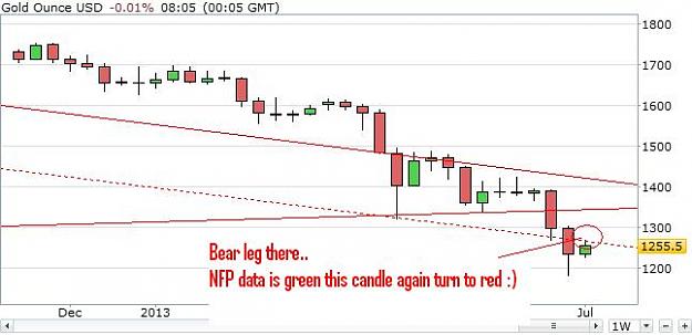 Click to Enlarge

Name: weekly chart.JPG
Size: 32 KB
