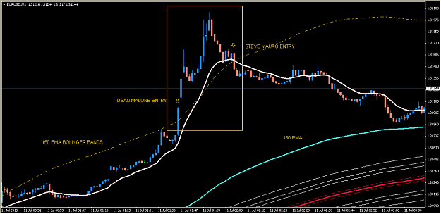 Click to Enlarge

Name: 2013-07-11 07_33_06-EURUSD,M1.png
Size: 22 KB