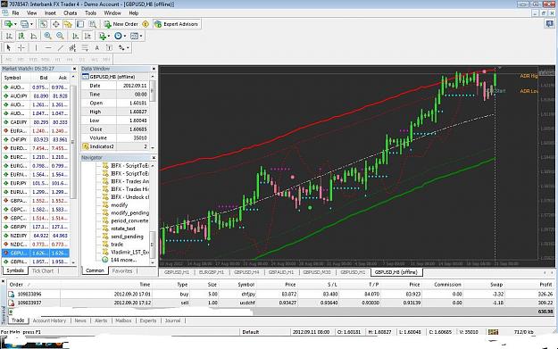 Click to Enlarge

Name: gbpusd8hour2.jpg
Size: 162 KB