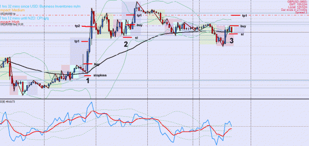 Click to Enlarge

Name: GBPUSD_15072013.gif
Size: 31 KB