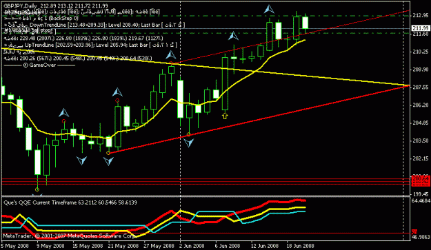 Click to Enlarge

Name: gbpjpy1.gif
Size: 14 KB