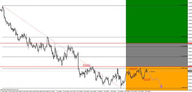 Click to Enlarge

Name: audusd.14.42(gmt+2)28.07.2013.png
Size: 40 KB