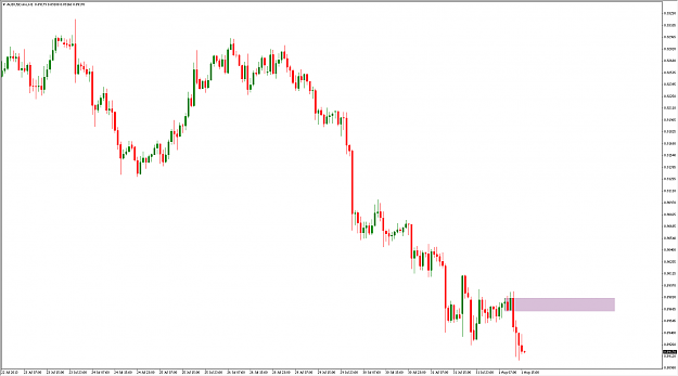 Click to Enlarge

Name: 1.8.13_AUDUSD_H1.png
Size: 51 KB