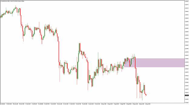 Click to Enlarge

Name: 1.8.13_AUDUSD_M15.png
Size: 51 KB