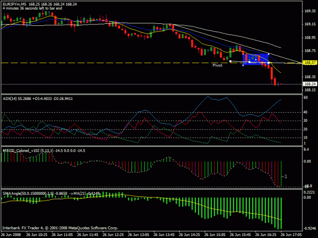 Click to Enlarge

Name: 5mineurjpy.gif
Size: 21 KB