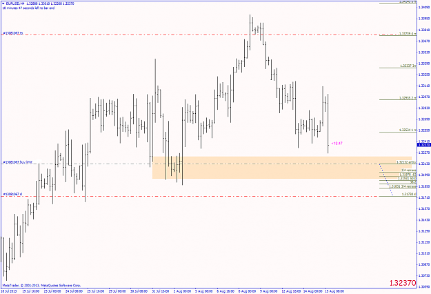 Click to Enlarge

Name: 15 aug eurusd 4h buy structure.png
Size: 35 KB
