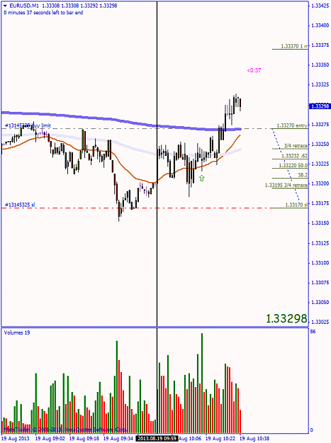 Click to Enlarge

Name: 19 aug eurusd a.png
Size: 28 KB