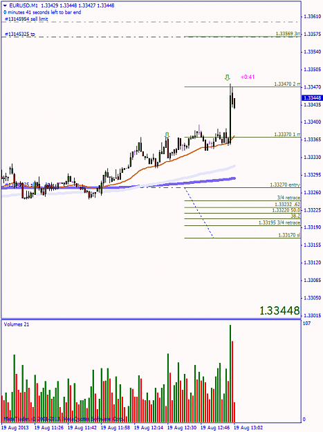 Click to Enlarge

Name: 19 aug eurusd a be.png
Size: 28 KB