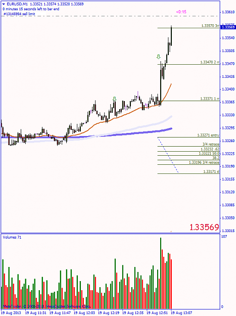Click to Enlarge

Name: 19 aug eurusd a done.png
Size: 28 KB