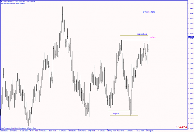 Click to Enlarge

Name: 20 aug eurusddaily.png
Size: 45 KB