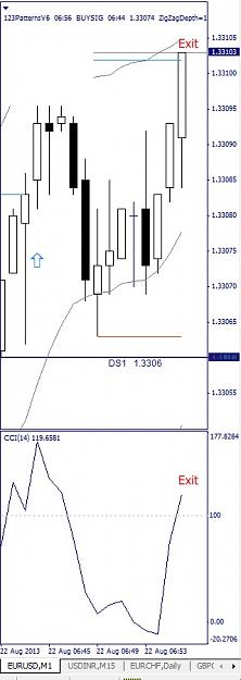 Click to Enlarge

Name: EURUSD, M1, 2013 August 22.jpg
Size: 66 KB