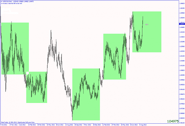 Click to Enlarge

Name: usdcaddaily.png
Size: 29 KB