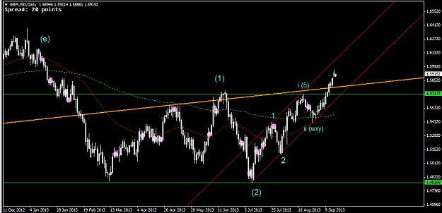Click to Enlarge

Name: 17 Sep - GBPUSD daily.png
Size: 25 KB