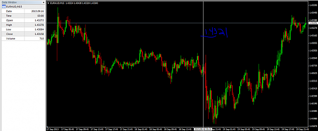 Click to Enlarge

Name: EurAud.PNG
Size: 57 KB
