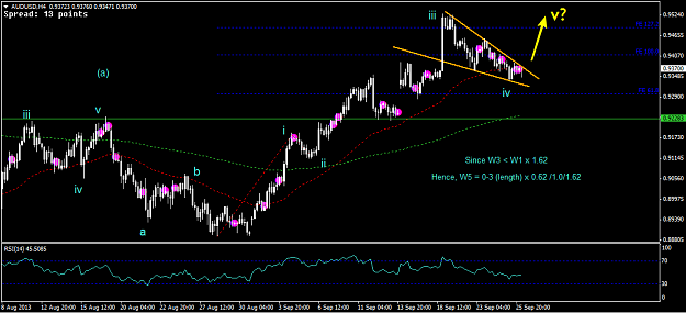 Click to Enlarge

Name: 26 Sep - AUDUSD 4hr.png
Size: 27 KB