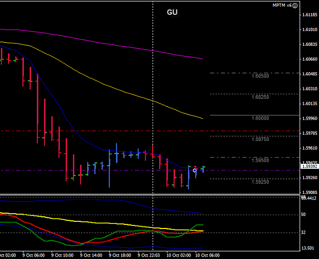 Click to Enlarge

Name: GU H1 trade 10 Oct.png
Size: 18 KB
