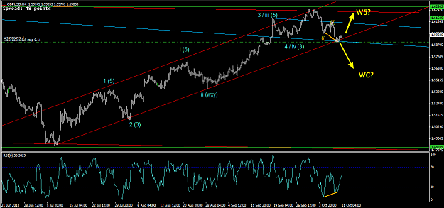 Click to Enlarge

Name: 11 Oct - GBPUSD 4hr.png
Size: 32 KB